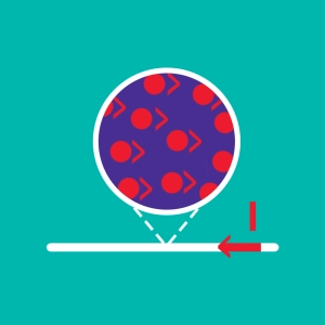 Electric current