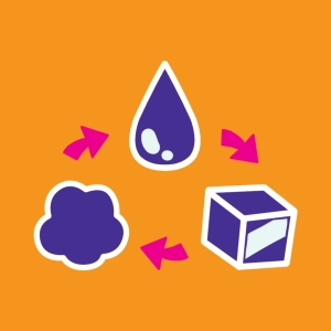 3 estados del agua